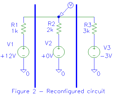 Figure 8-2