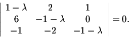 \begin{displaymath}\left\vert\begin{array}{ccc}
1- \lambda &2&1\\
6&-1- \lambda &0\\
-1&-2&-1- \lambda \\
\end{array}\right\vert = 0.\end{displaymath}