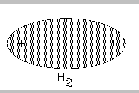covalent-bond