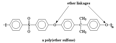 poly(ether sulfones)