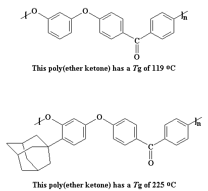 poly(ether ketones)