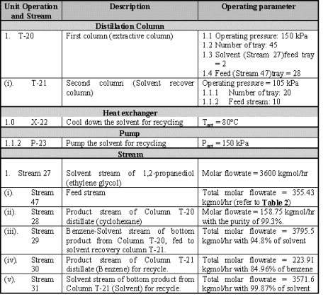 extrdist15.gif (39012 bytes)