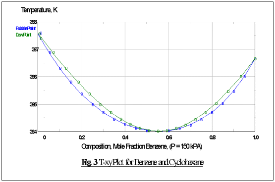 extrdist6.gif (14913 bytes)