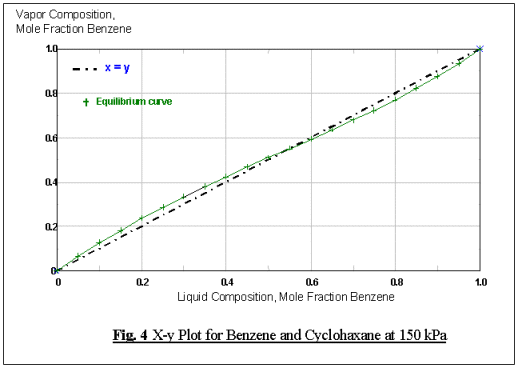 extrdist7.gif (14907 bytes)