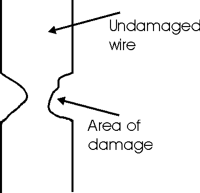 Latent damage cause inside an IC by ESD