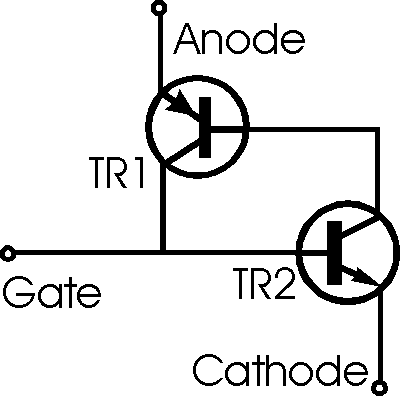 Equivalent circuit of a thyristor or silicon controlled rectifier (SCR)