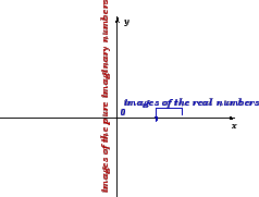 \begin{figure}\mbox{\epsfig{file=images.eps,height=4cm}}\end{figure}