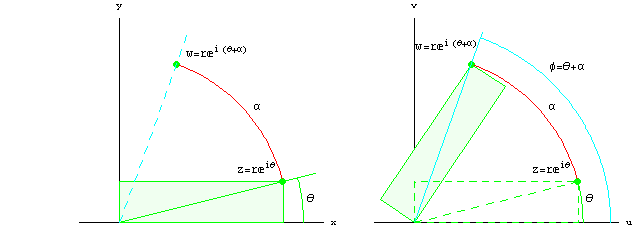 [Graphics:Images/ComplexFunLinear_gr_209.gif]