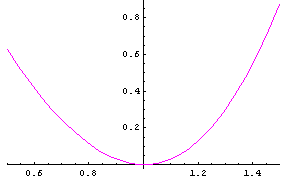 [Graphics:../Images/NewtonImprovedMod_gr_149.gif]