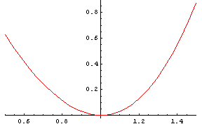 [Graphics:../Images/NewtonImprovedMod_gr_152.gif]