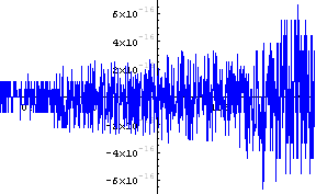 [Graphics:../Images/NewtonImprovedMod_gr_155.gif]